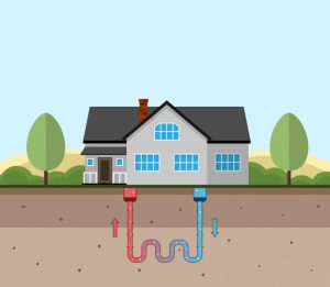 illustration-of-geothermal-system-pumping-water-through-pipes-below-a-house